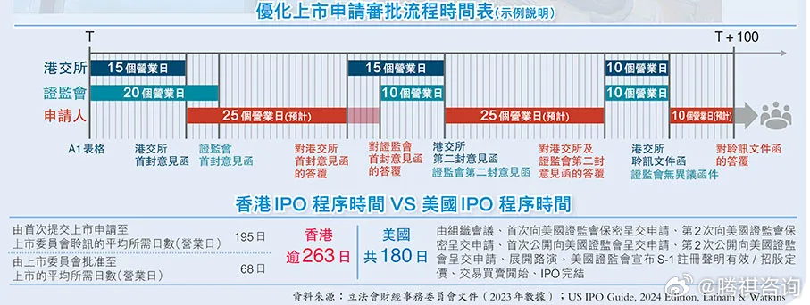 2024年香港免费资料推荐,净化解答解释落实_演示集B40.876