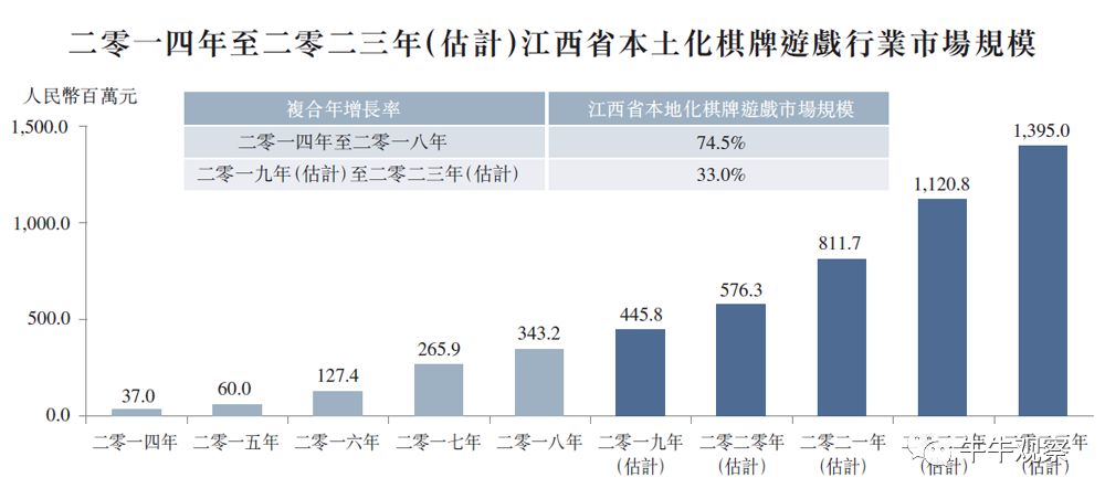 2024年香港港六+彩开奖号码今晚,警惕潜在风险_对抗型A39.345