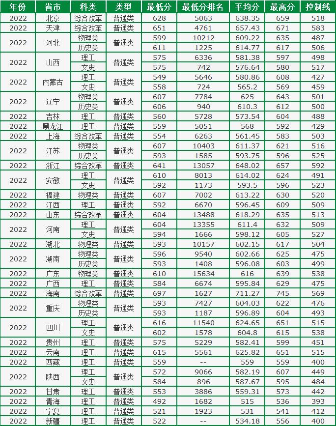 北京限号2023年最新限号,“2023年最新版北京机动车限行政策发布”