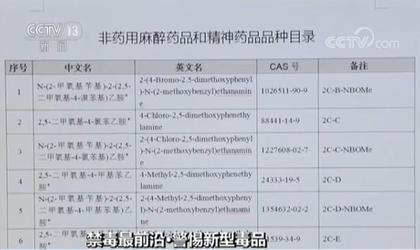 2024新澳门历史开奖记录,揭示真相与警惕犯罪_显示型C67.711