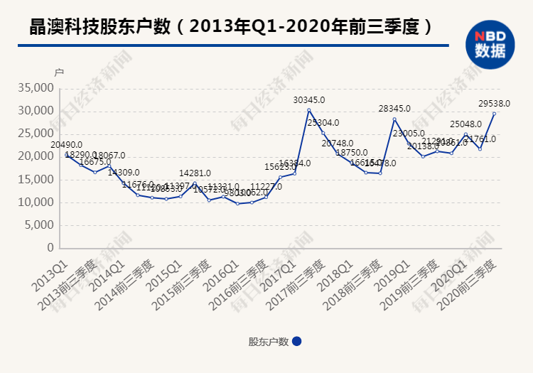 新澳2024今晚开奖资料,析落径略解措管析执_端款享B54.569