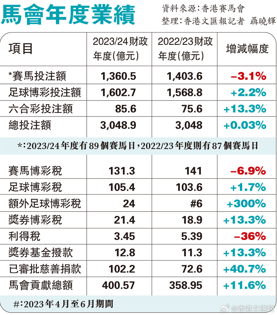 云起龙骧震四方_2 第3页