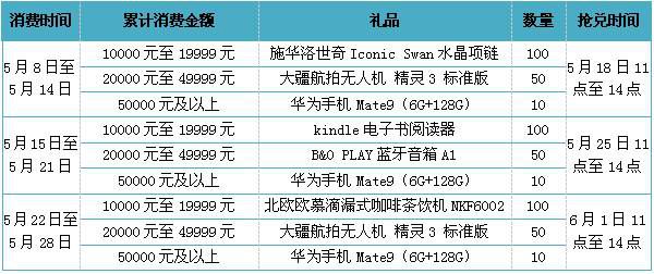 尼康d800最新报价,“尼康D800最新行情：价格持续走低引发关注”