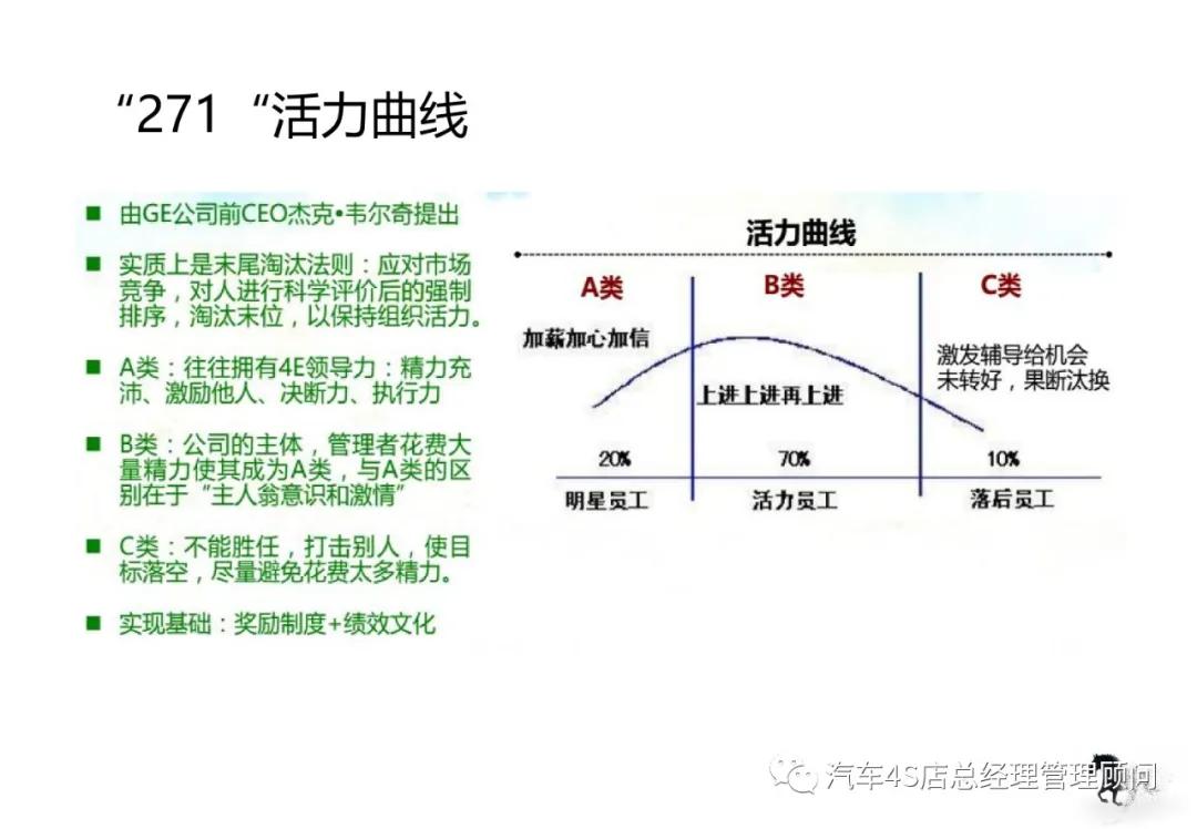 梦里花落尽 第3页