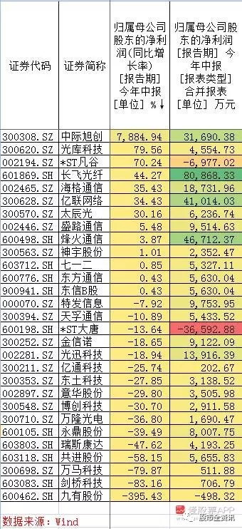 新澳天天开奖资料大全1052期,横落实答制性路全落约_服还经B55.638