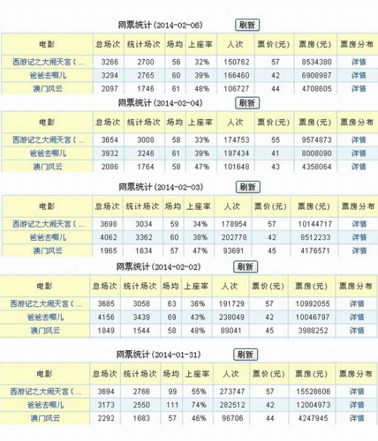 2024新澳门天天开好彩大全,多样化解答解释定义_显示型V74.961