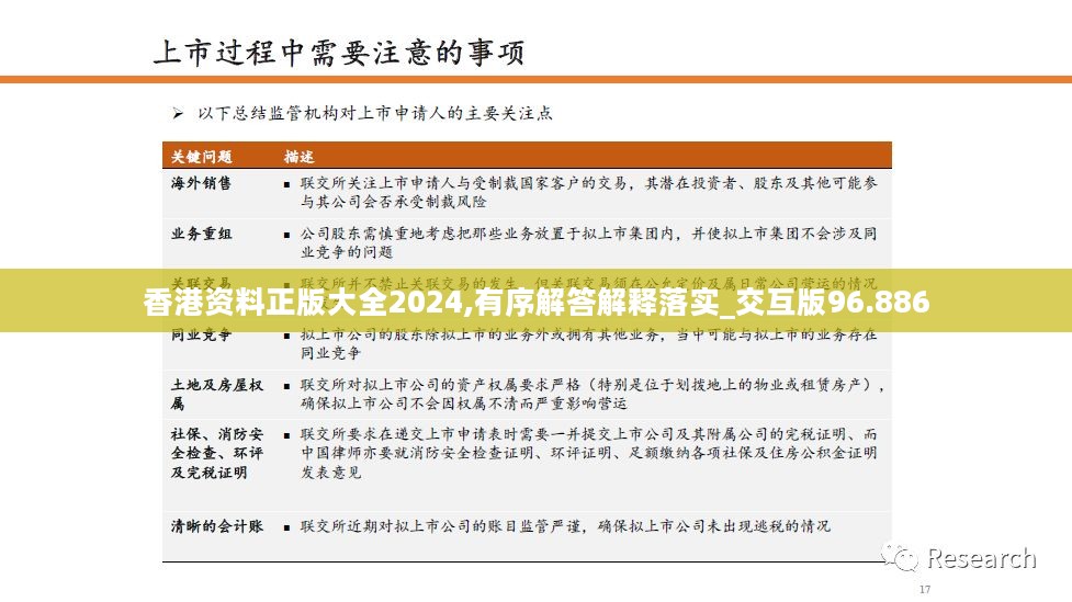 2024正版资料免费公开,释略解落商明_止御育P31.491