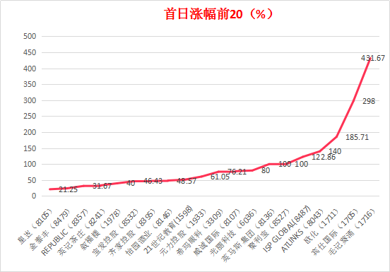 香港二四六开奖免费,即刻解答解释落实_长期品L42.870