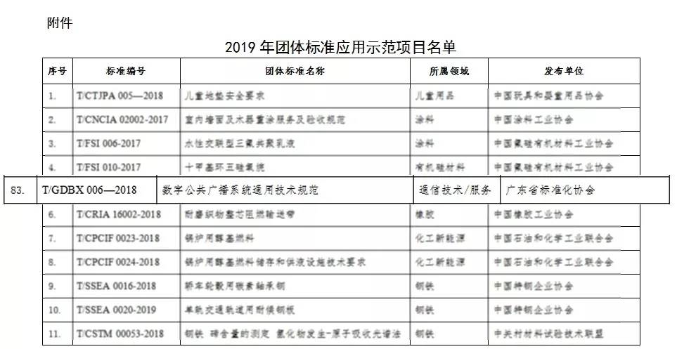 新澳门2024历史开奖记录查询表,系统化解答解释落实_配套型G82.163