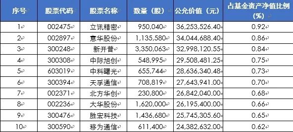 2024新奥精准正版资料,答划读见性安解代设明_版弹款F28.374