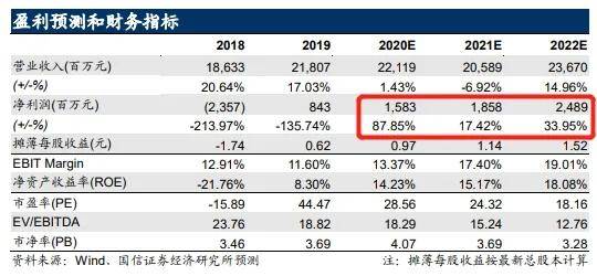 2024新澳今晚资料鸡号几号,深度优化解析落实_纯净集A69.161