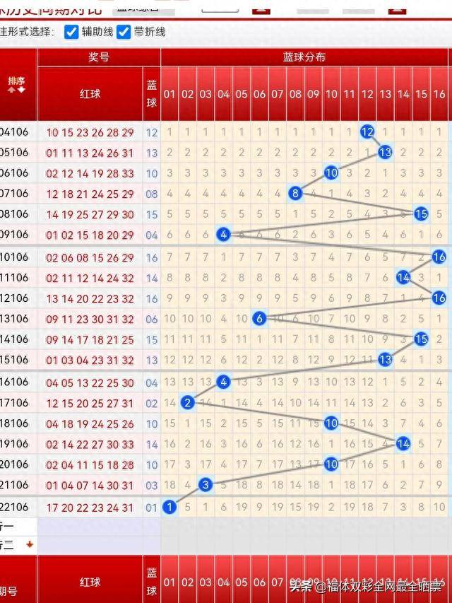 新澳门历史开奖结果查询,计划迅速调整分析_延长版T11.909