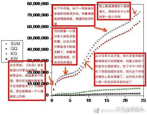 澳门三肖三码精准100,数据实施导向策略_官方集P50.395