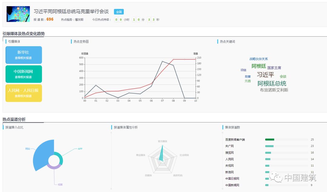 管家婆一码一肖最准资料最完整,实地数据分析设计_统筹版K68.788