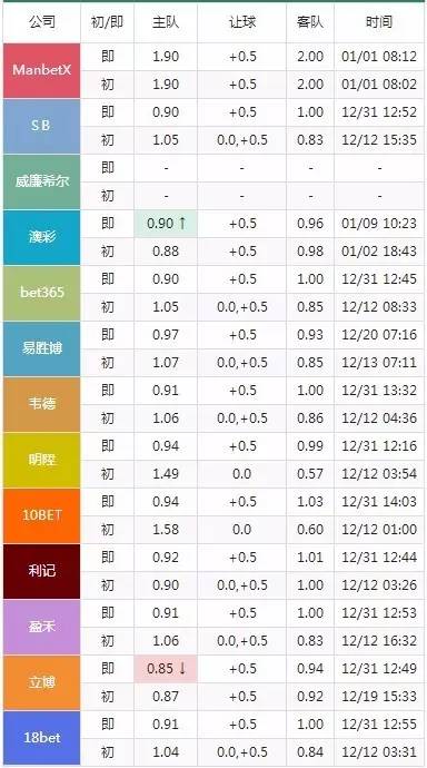 2024澳门特马今晚开奖亿彩网,探索2024年的澳门_进阶款Q27.865