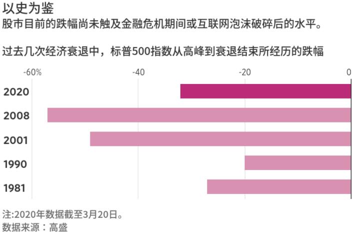 2024年澳门正版资料大全公开,权威评估解答解释现象_收藏款G67.688