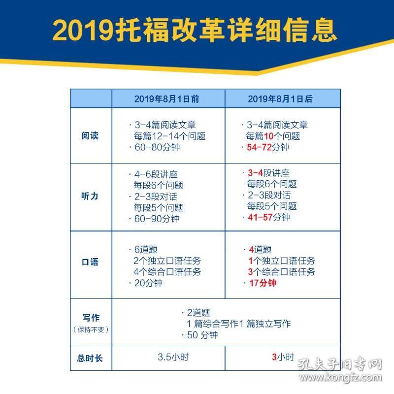 2024新澳门的资料大全,平衡性策略实施指导_实验型T38.573