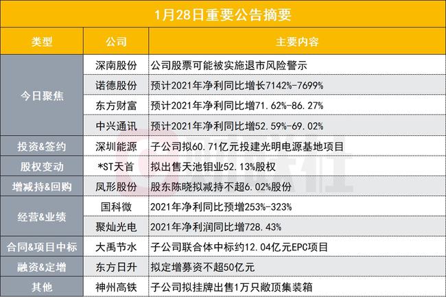 新澳门2024年资料大全宫家婆,揭示犯罪真相与风险警示_特性版G94.702