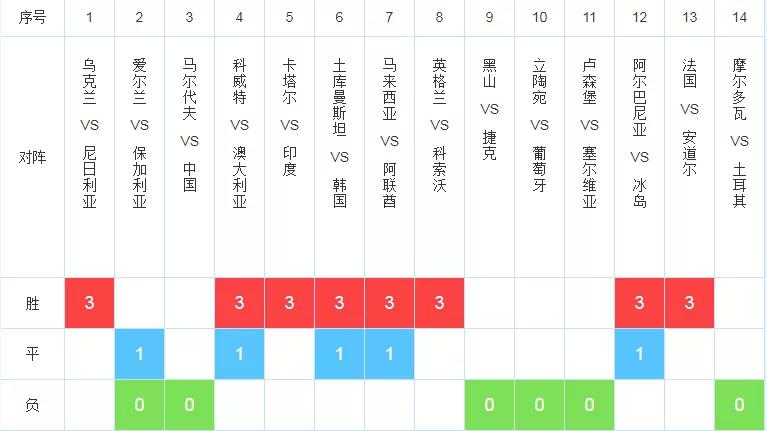 新澳资彩长期免费资料,音乐盛宴的震撼之旅_过渡集U10.692