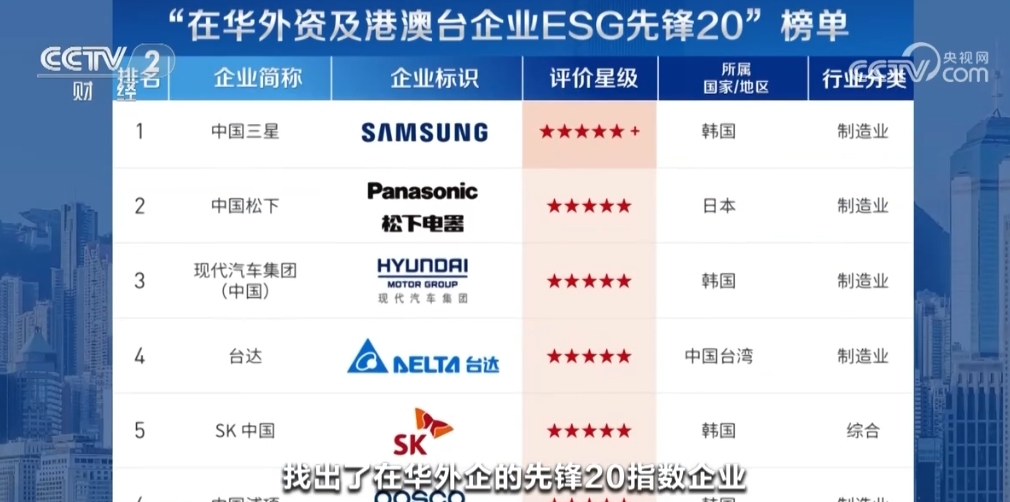 新澳门今晚开奖结果 开奖,经典解读说明_开发集K89.663