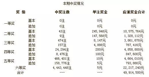 新澳开奖结果+开奖记录,警惕背后的法律风险与合规查询的重要性_预告制O5.818