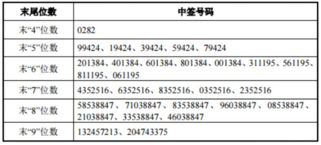 2024年今晚香港开,理性分析解答解释路径_传输集K42.284