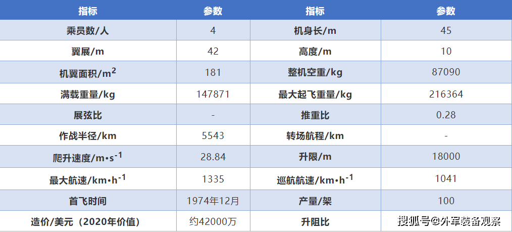 2024新奥历史开奖记录表一,专业解析落实策略_单独版O52.82