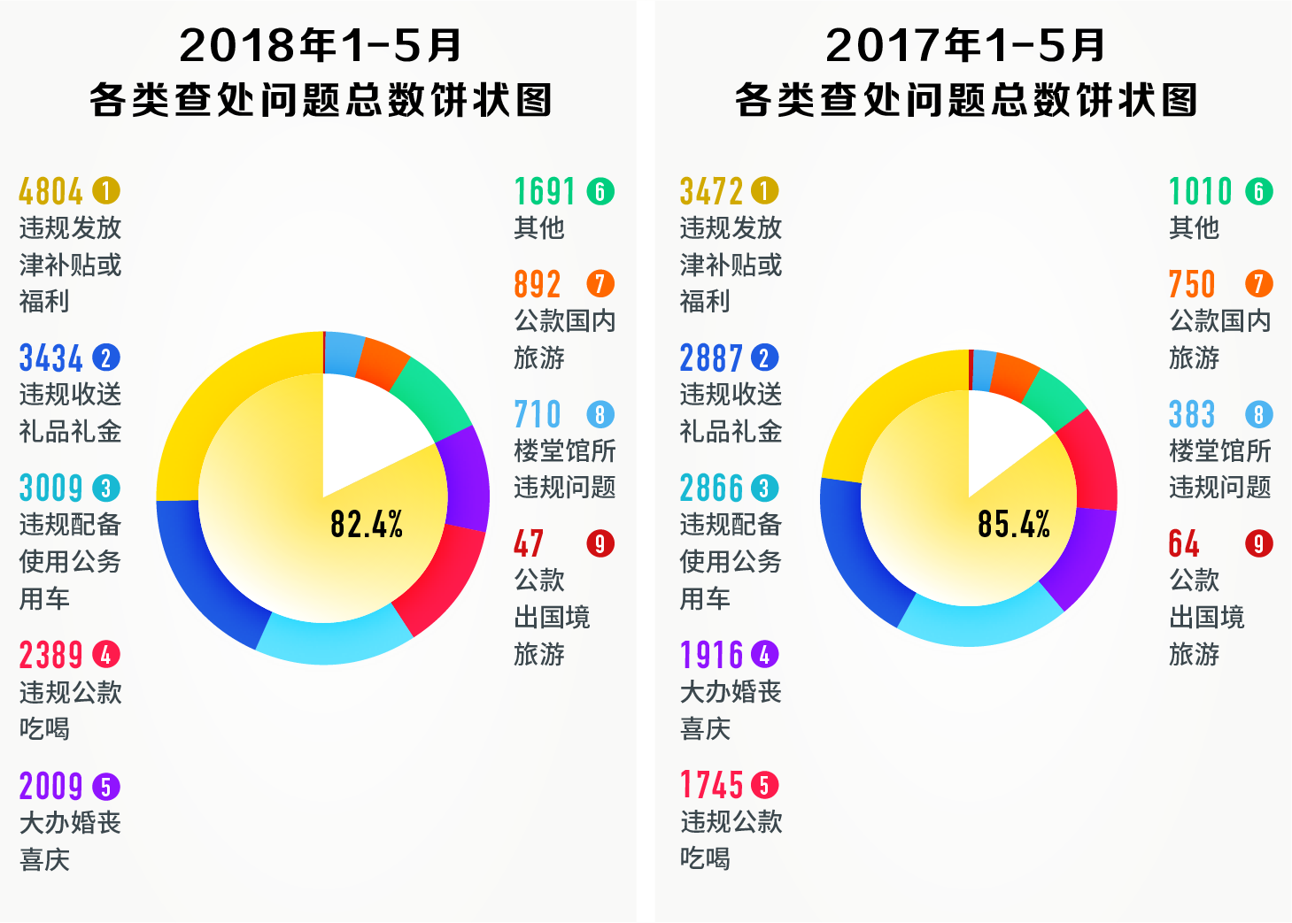 2024澳门天天开好彩幽默猜测｜谋计解答解释落实｜驱动版E82.637