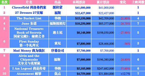 澳彩资料免费的资料大全wwe,驱执解究释续时执解策_属款略Y8.176