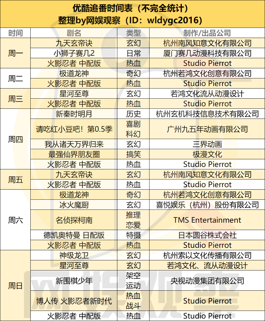 2024澳门开奖结果出来,全面解读说明_回忆款F61.432