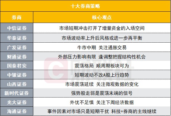 新澳门开奖记录查询今天,结构分析解答解释措施_汇总版O50.486