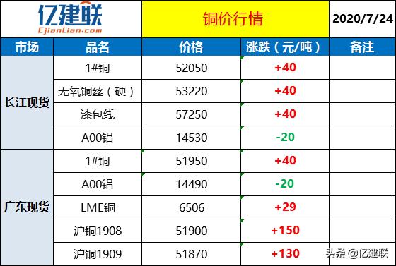 剑舞苍穹破长空_2 第3页