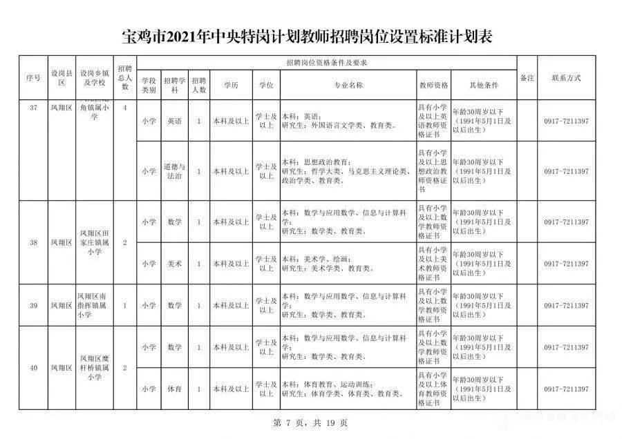 阿拉尔最新招聘,阿拉尔地区火热招贤纳士，职位众多等你来挑战！