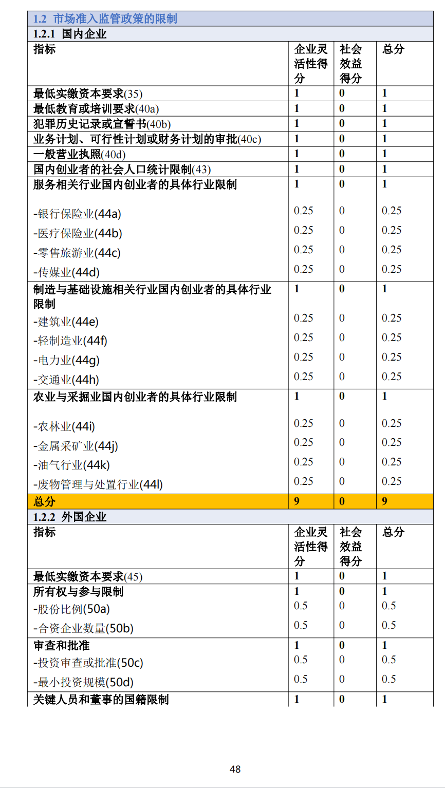 新澳门开奖结果2024开奖记录,快速处理问题策略_冒险款T29.790