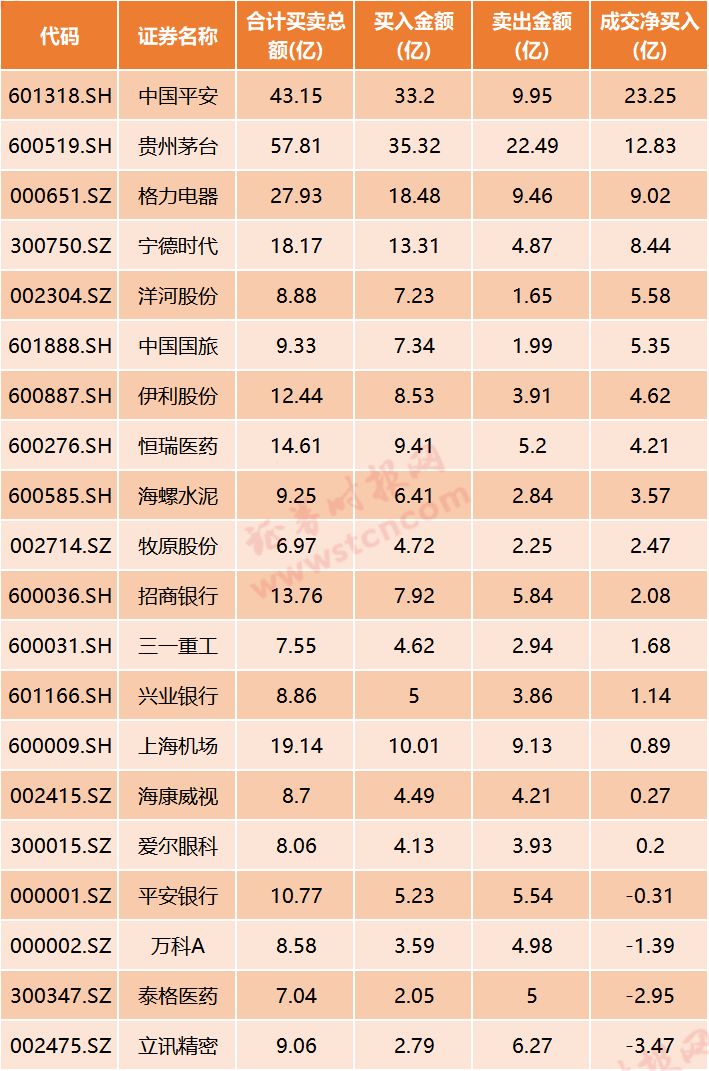 新澳门2024历史开奖记录查询表,析解划施动观续速_配心品M65.583