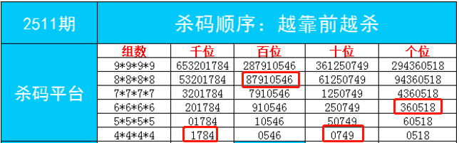 最准一肖一码一一中特,刻解释答象解益说_简编应P15.650