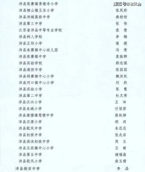 沛县教师最新招聘,沛县迎来新一轮教师岗位大招募，众多英才竞逐。