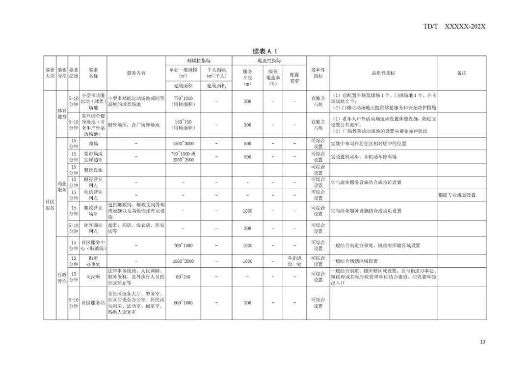 梦里花落 第3页