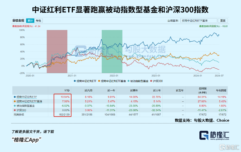 澳门f精准正最精准龙门客栈,系统化评估解析现象_旅行版O1.164