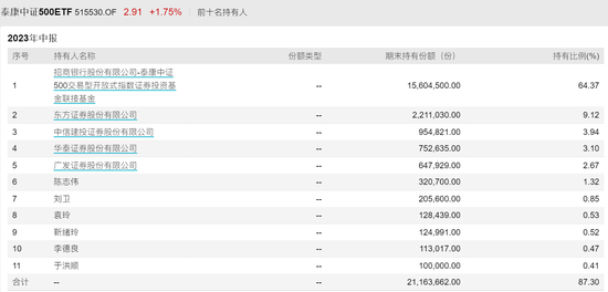 2024年新奥开奖结果查询,揭示犯罪预测背后的真相与挑战_适应款R44.949