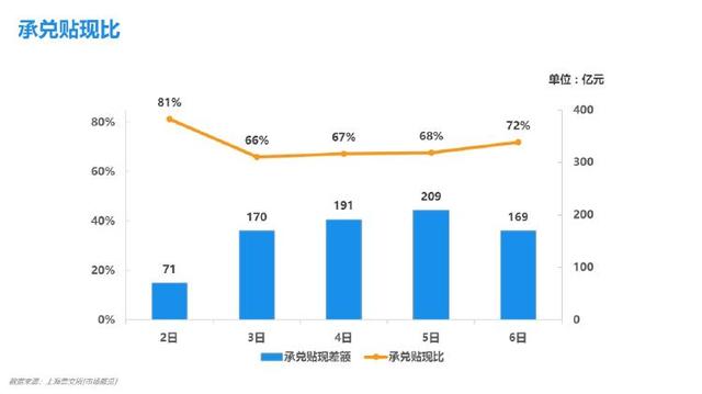 揭秘西施山药最新价格：探索市场变动与消费趋势，警惕价格波动背后的秘密！