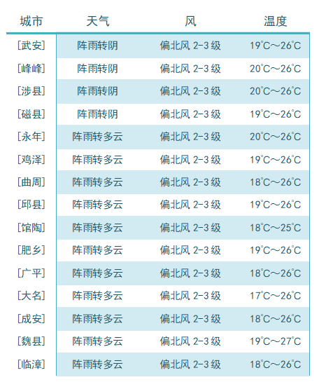 澳门六开奖结果今天开奖记录查询,揭秘精准预测的神秘面纱_显示品R5.34