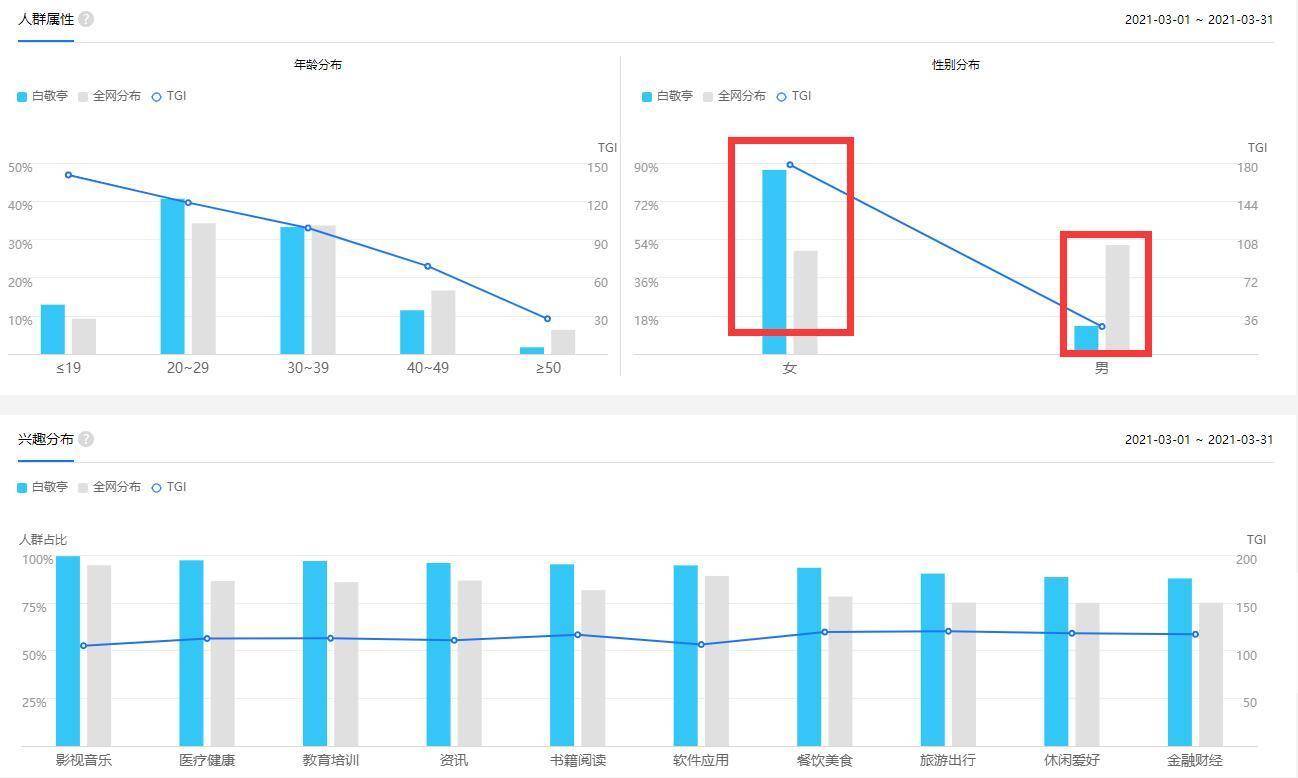 警示！科威特版2700最新报价揭秘：探索市场变化与价格趋势的背后秘密