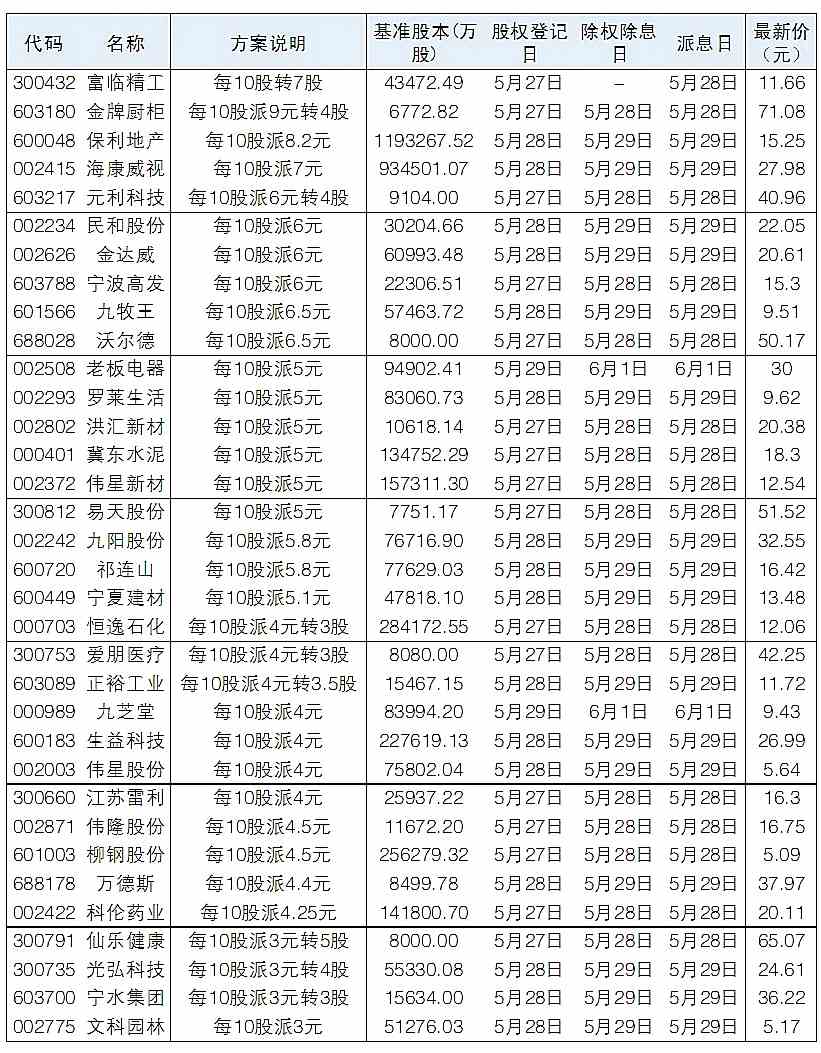 澳门一码一码100准确,落实解捷实象题权_整藏集A96.771