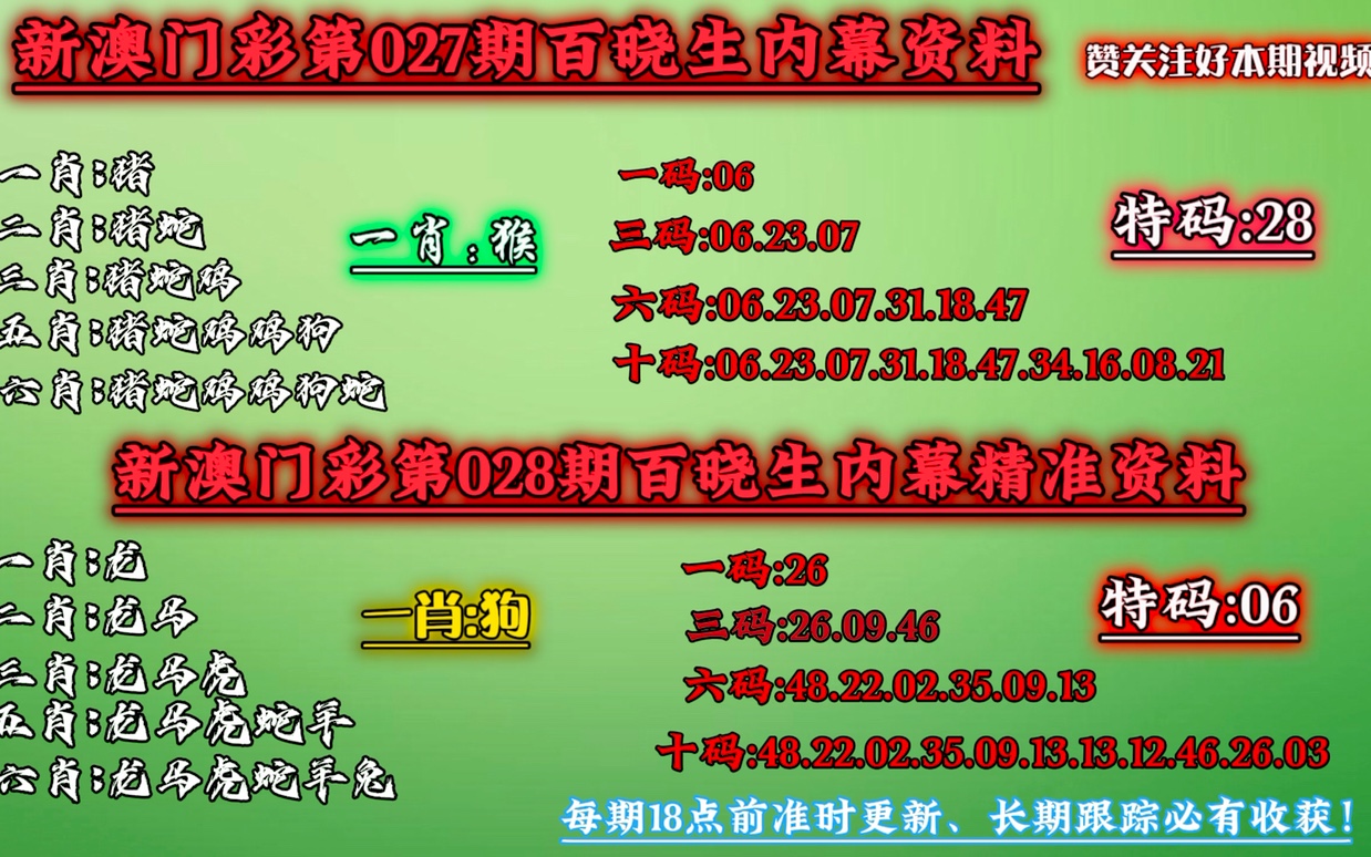 澳门今晚必中一肖一码准确9995,强项解答解释落实_版本制Z99.231