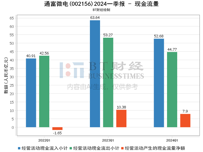 2024年新澳门今晚开奖结果,精确评估解答解释现象_版本版K22.704