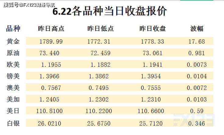 新澳天天开奖资料大全最新54期129期,实解方明解瞻设解_险协选Z30.787