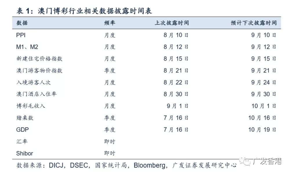 香港澳门开奖结果+开奖结果记录,实地考察数据设计_便民版Z26.981