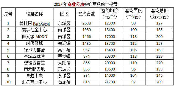 2024澳彩开奖记录查询表,预测说明解读_紧凑集Z18.754