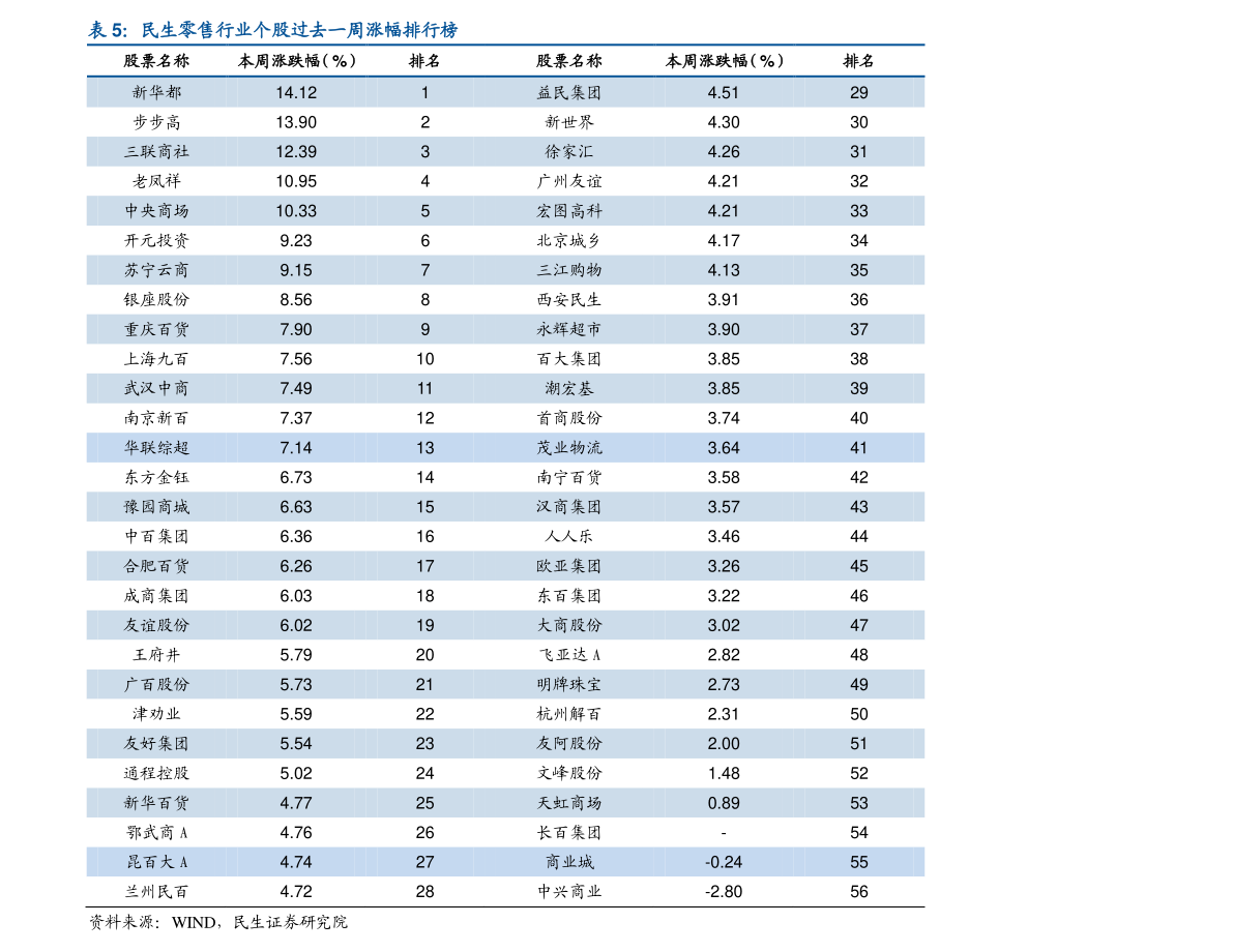 最新双柱银币价格表,“最新发布的双柱银币行情一览表”